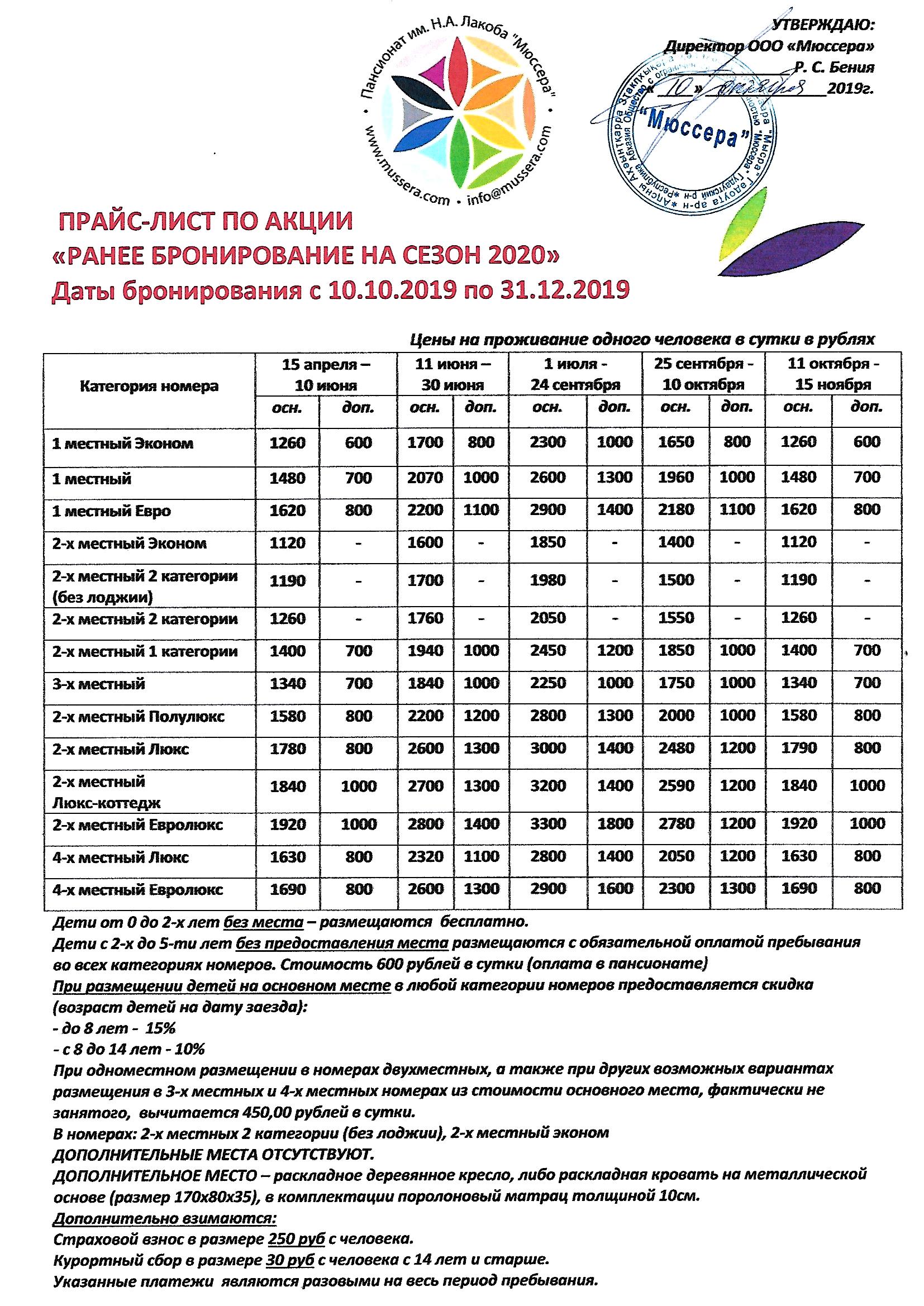 Scan акция